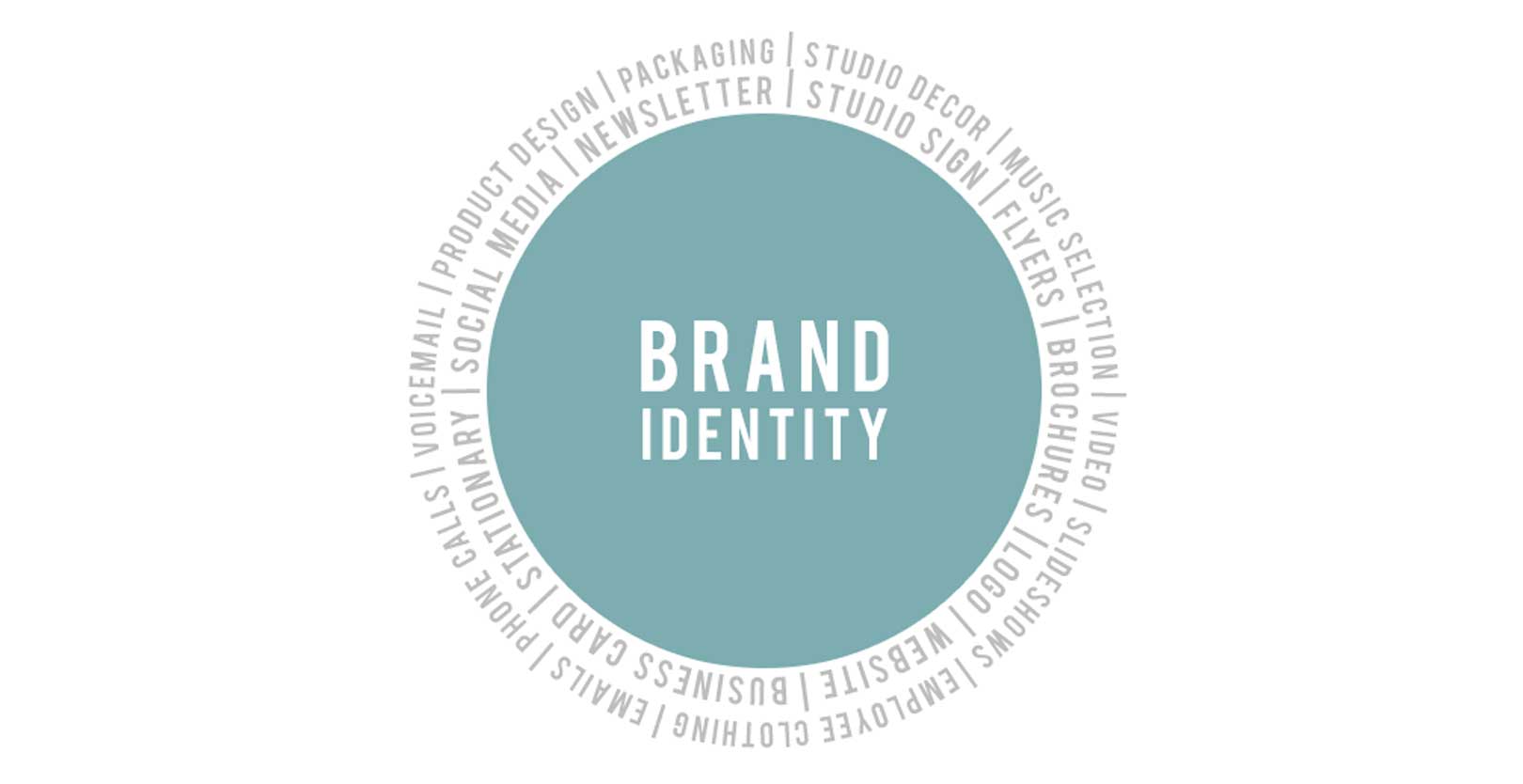 ۵ روش برای ایجاد هویت برند از طریق بازاریابی محتوا | شرکت تبلیغاتی آیینه تهران ویژن